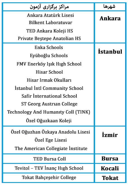 مراکز برگزاری آزمون SAT در ترکیه
